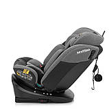 Автокресло Sesttino Oktagon Pro Isofix 0-36kg Grey, фото 7