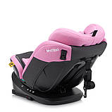 Автокресло Sesttino Oktagon Pro Isofix 0-36kg Pink, фото 4