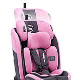 Автокресло Sesttino Oktagon Pro Isofix 0-36kg Pink, фото 9