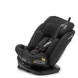 Автокресло Sesttino Oktagon Pro Isofix 0-36kg Black, фото 4