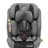 Автокресло Sesttino Secure Pro Grey 0-36 кг, фото 8