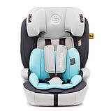Автокресло Sesttino Rocker Pro Blue 9-36 кг, фото 5