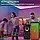 Led димер управління 4-Zone; Wi-Fi; TUYA; 12-24в,6A\канал, Series: HomeLink PROLUM 404028, фото 9