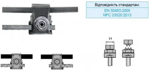 Відгалужувальний затискач TND 241 50-150/6-35AI/FE SICAME, фото 2