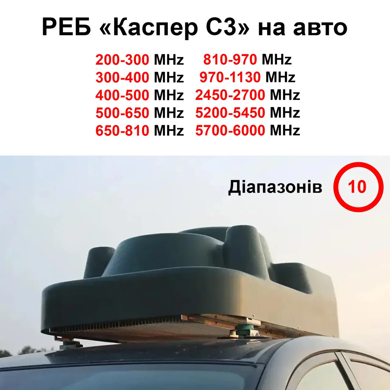 Купольний РЕБ на авто «Каспер C3» на 10 діапазонів (200МГц - 1130МГц; 2.4G; 5.2G; 5.8G)