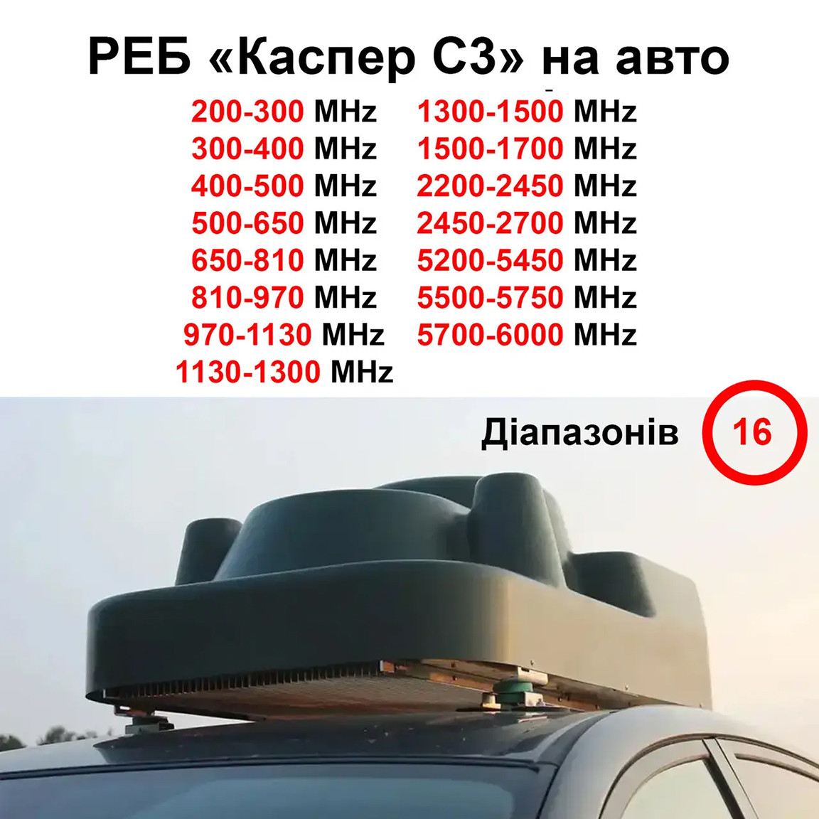 Купольний РЕБ на авто «Каспер C3» на 16 діапазонів (200МГц - 1500МГц; 2.4G; 5.2G; 5.8G)