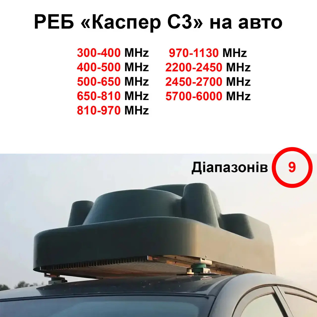 Купольний РЕБ на авто «Каспер C3» на 9 діапазонів (300МГц - 1130МГц; 2.4G; 5.8G)