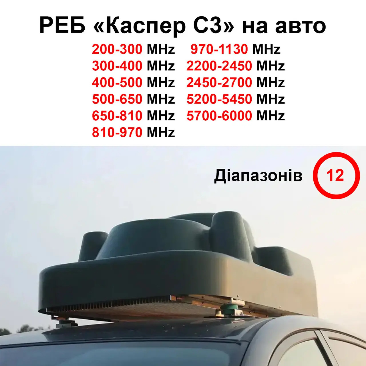 Купольний РЕБ на авто «Каспер C3» на 12 діапазонів (200МГц - 1300МГц; 2.4G; 5.2G; 5.8G)
