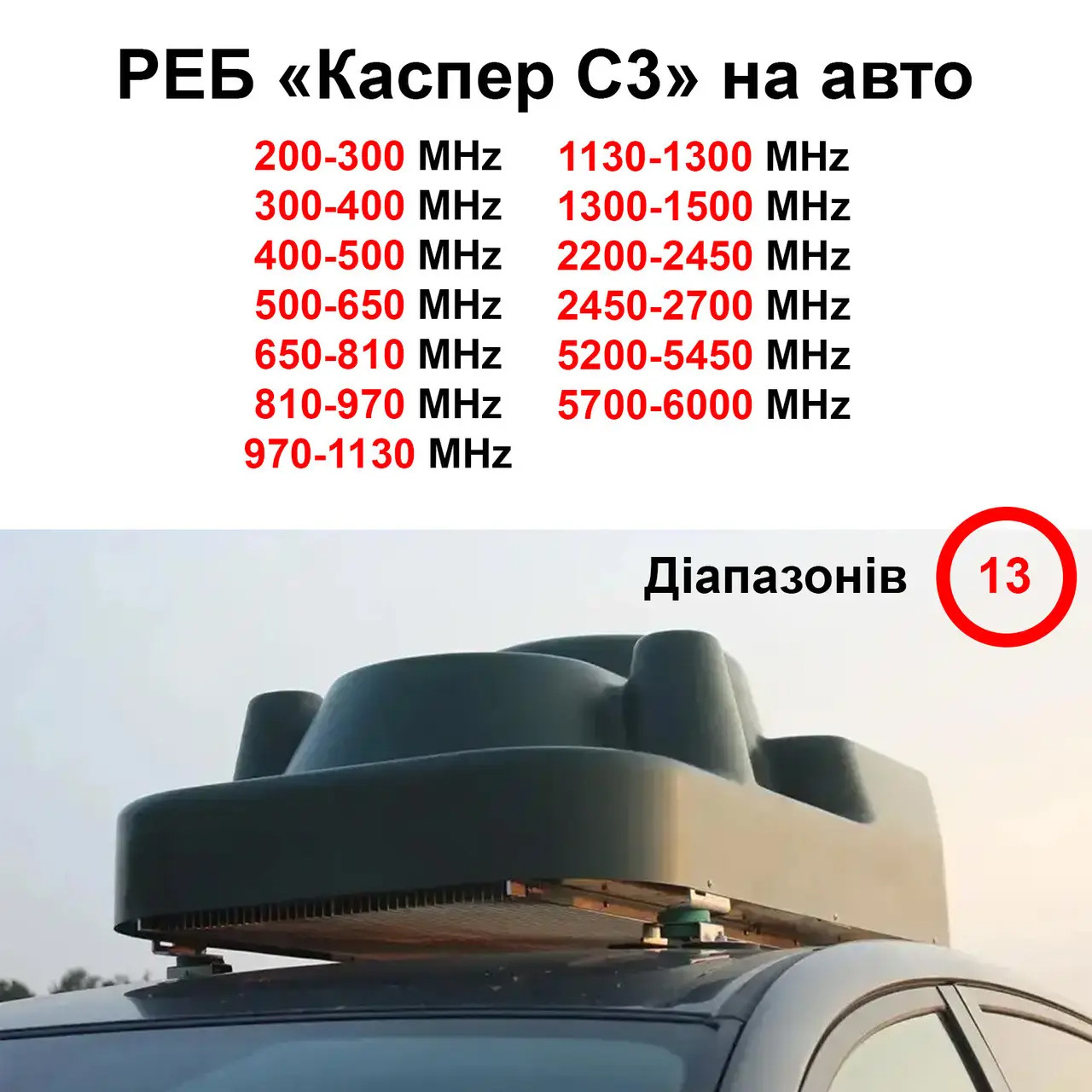 Купольний РЕБ на авто «Каспер C3» на 13 діапазонів (200МГц - 1500МГц; 2.4G; 5.2G; 5.8G)