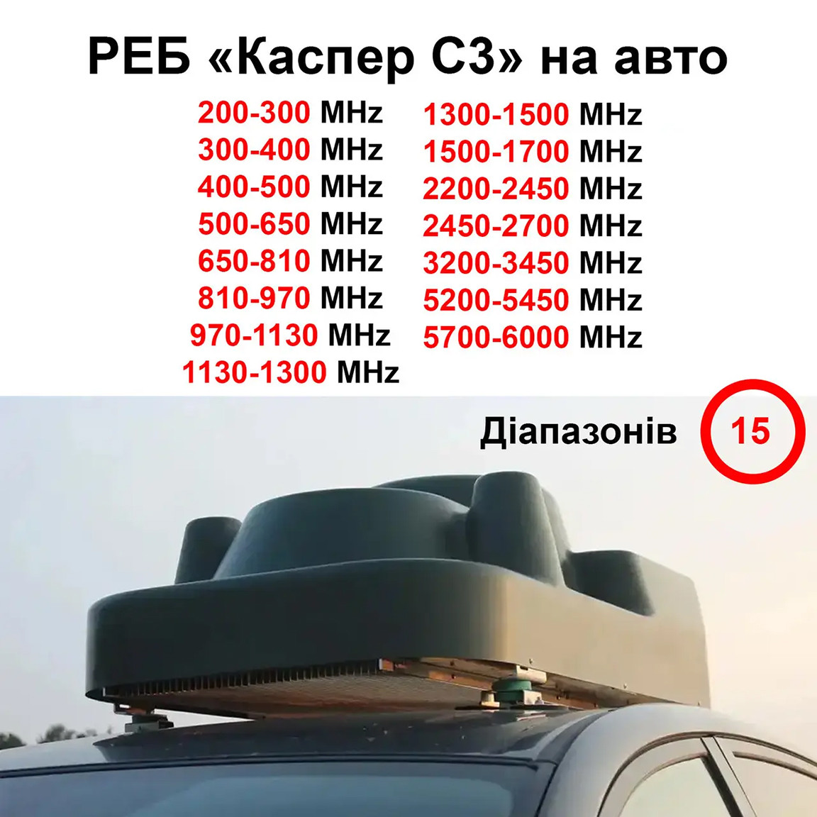 Купольний РЕБ на авто «Каспер C3» на 15 діапазонів (200МГц - 1500МГц; 2.4G; 5.2G; 5.8G)