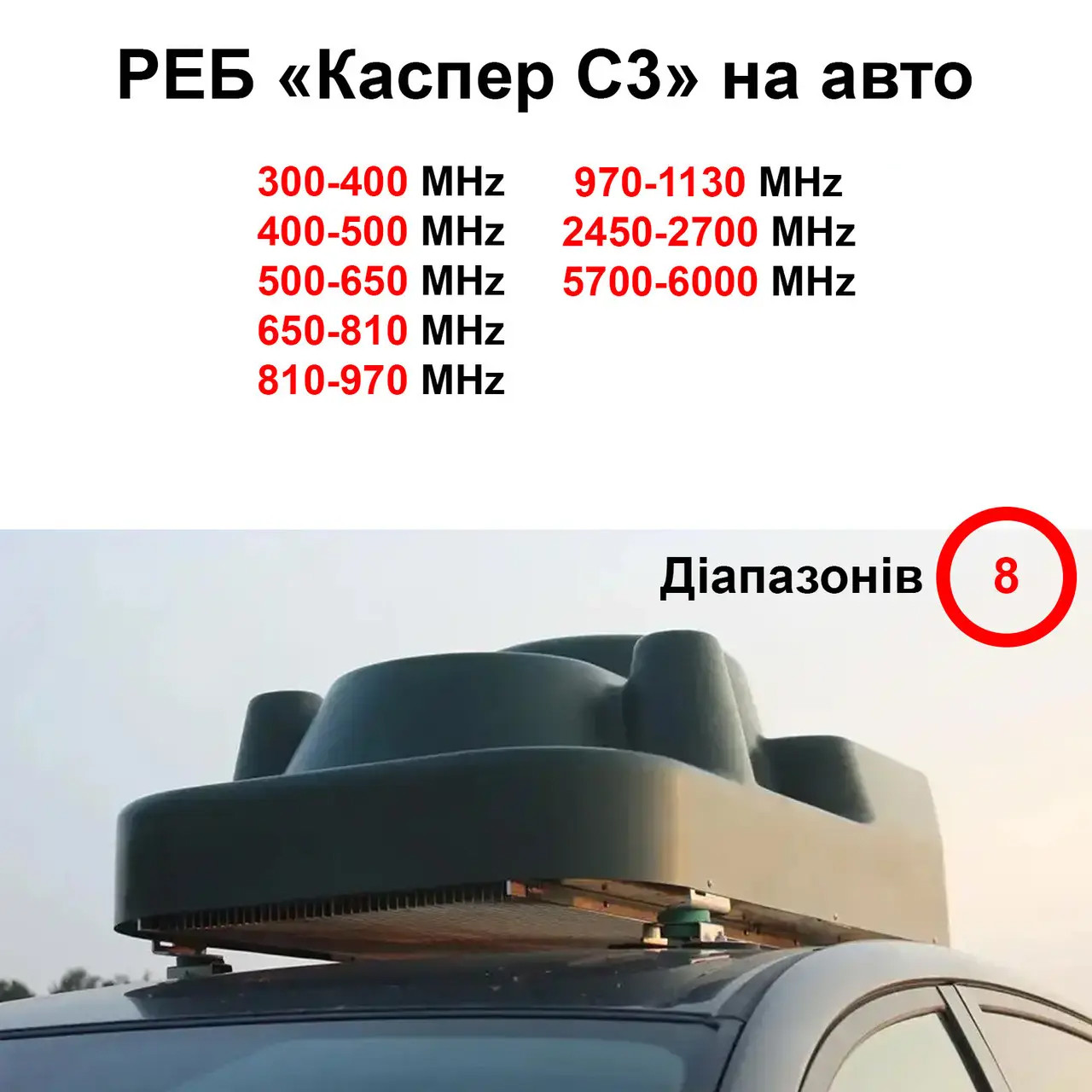 Купольний РЕБ на авто «Каспер C3» на 8 діапазонів (300МГц - 1130МГц; 2.4G; 5.8G)