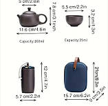 Дорожній Чайний набір, фото 2