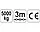 Ланцюгова ручна таль 5 тонн YATO YT-58955, фото 3