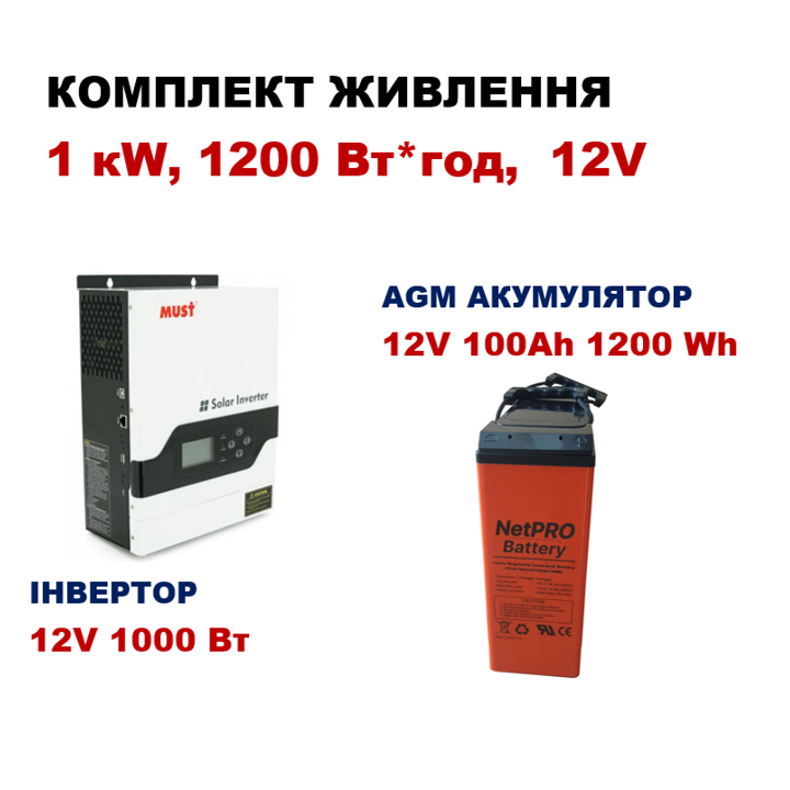 Резервне живлення квартири 1кВт, 1,2 кВт*год, 1200 Вт*год, 1kW, 100000mAh, для котла, роутера, освітлення