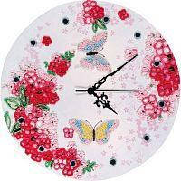 Настінні годинники