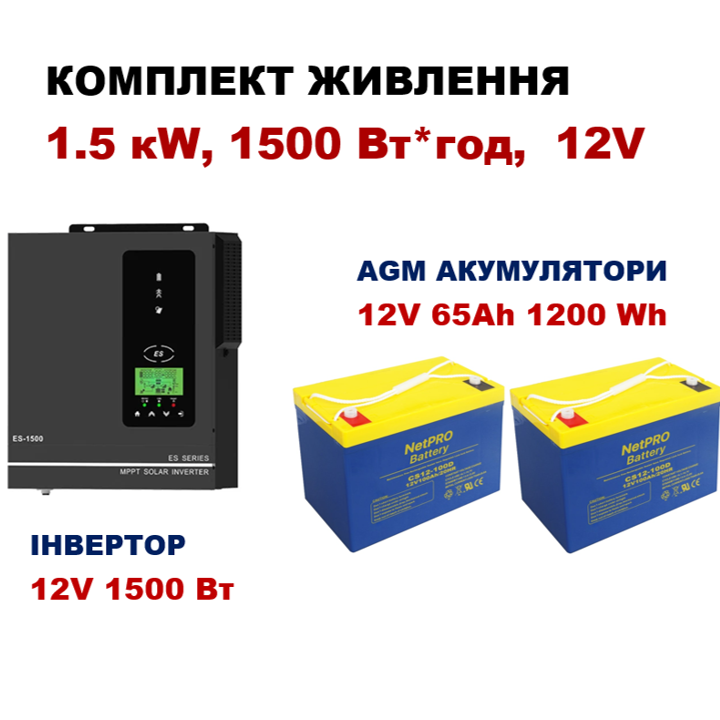 Комплект інвертор з акумулятором, 1500W, 1,5кВт,  1500 Wh, Вт*год, для дому, квартири, котла, роутера, фото 1