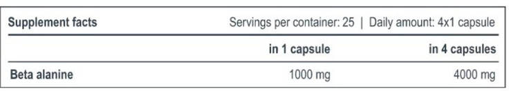 Бета-аланін Progress Nutrition Beta Alanine 4000 mg 100 капс, фото 2