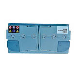 Автомобільний акумулятор 95Ah Monbat DECK AGM DEEP CYCLE (-/+), фото 3