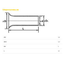 Наконечник гільза без ізоляції EN0512 Ny95500513, фото 4
