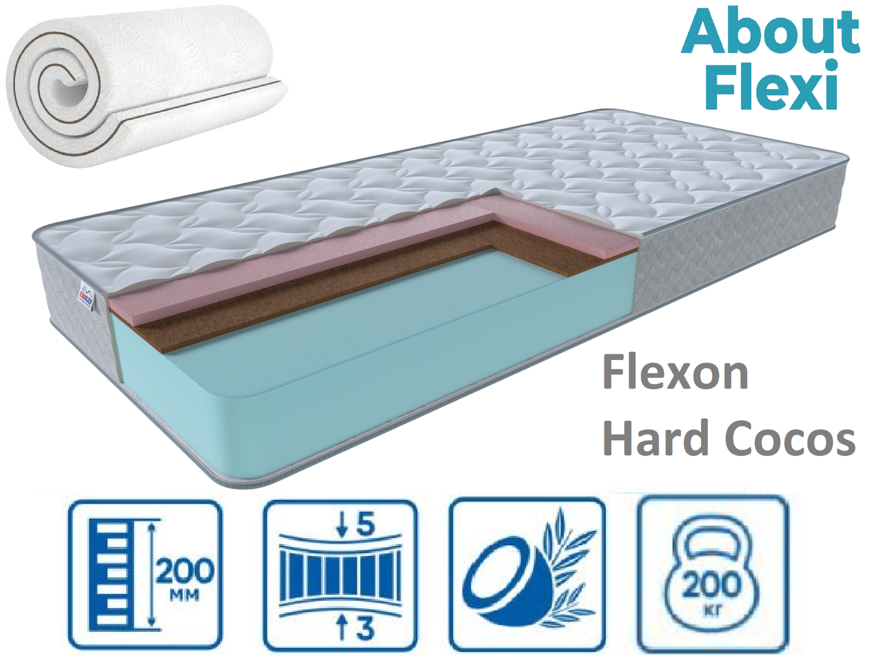 Матрац Flexon Hard Cocos 20см 180*190 (Вакумне скручування!) серія About Flexi, фото 1