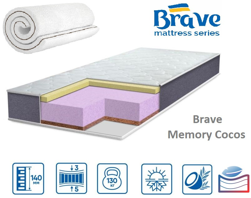 Матрац Brave Memory-Cocos 14см 90*190 Вакумне скручування!, фото 1