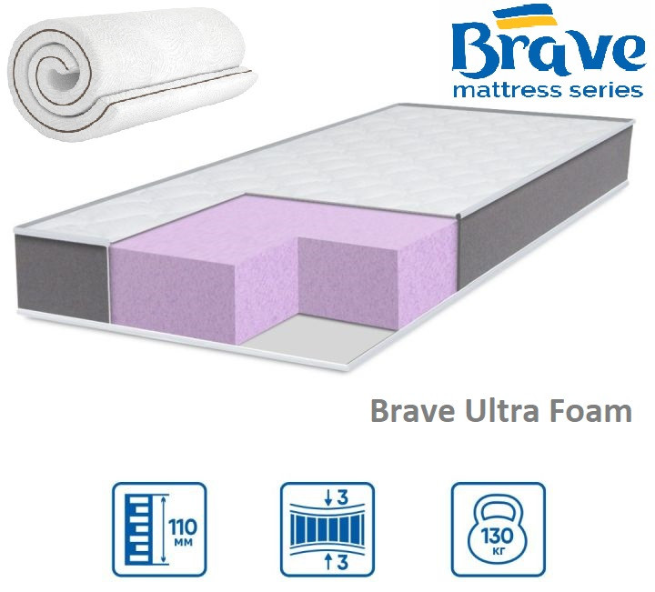 Матрац Brave Ultra Foam 11см 90*190 Вакумне скручування!, фото 1