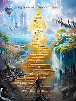 Трансформаційна гра «Від темряви до просвітлення», Наталія Проценко