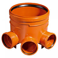 Дренажні колодязі