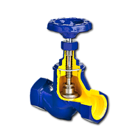 Вентилі муфтові