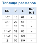 Зворотний клапан муфтовий нержавіючий Ду 40 Ру 16, фото 2