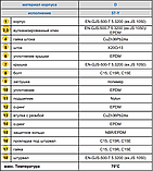 Засувка з гумованим клином Zetkama тип 111 Ду 450 Ру 10/16, фото 3