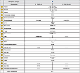 Поплавковий клапан фланцевий Zetkama тип 274 Ду 32 Ру 10, фото 4