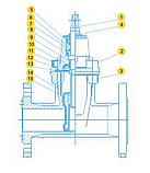 Клинова засувка Zetkama тип 112 Ду 100 Ру 16, фото 2