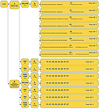 Засувка клинова плоска з висувним шпинделем Zetkama тип 021 Ду 1000 Ру 10/16, фото 5