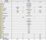 Зворотний клапан поворотний з кулею Zetkama тип 302 Ду 50 Ру 16, фото 5