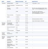 Зворотний клапан шаровий чавунний фланцевий Ду 500 Ру 16, фото 4
