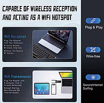 Дводіапазонний адаптер AX1800 WiFi 6 2.4/5 ГГц USB 3.0, фото 4