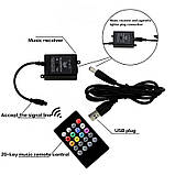 Декоративне RGB LED підсвічування салону авто, світломузика, USB живлення, пульт ДУ, фото 2