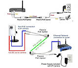 Спліттер PoE для камер відеоспостереження CCTV, Ethernet 5.5×2.1 мм, набір 2 шт, фото 5
