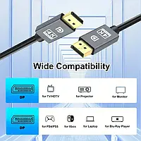 HDMI кабель преміум-класу 1.5 м, версія 2.0, 4K 60 Гц, 3D високоякісна передача відео та аудіо