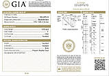 Діамант GIA сертифікат 0.2 карат характеристик 2/3, фото 2