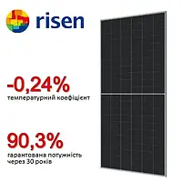 Солнечная батарея 725Вт HJT RSM132-8-725BHDG Risen