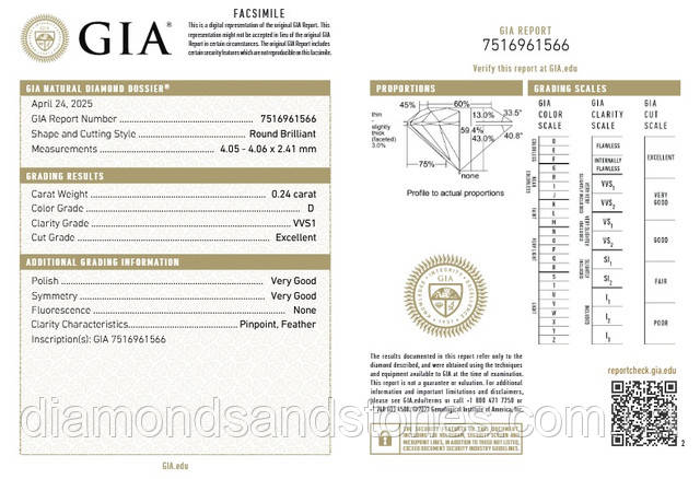Діамант 0,24 карат GIA