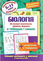 Біологія 6-11 кл в таблицях і схемах