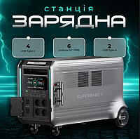 Зарядна Станція 4608 Вт-год Зарядна станція для квартири Портативна електростанція Автономна зарядна станція Чиста синусоїда