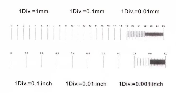 Об'єкт-мікрометр для мікроскопії Slide-5 високоточний, три шкали 1 / 0,1 / 0,01мм