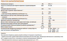 Провід СІП-4 4х25, фото 5