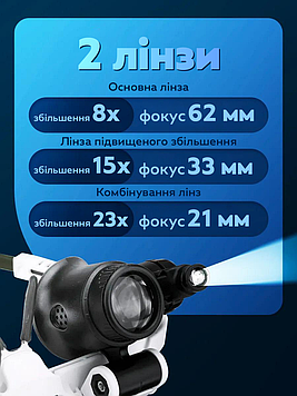 Лупа-окуляри бінокулярні окуляри з LED підсвіткою / окуляри для ремонту 8-23х з підвіткою, Gp