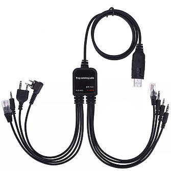 Аксесуари для рацій