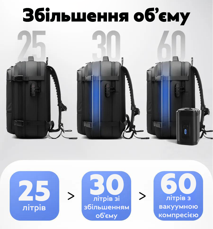 Рюкзак вакуумний дорожній для подорожей Airback #8897 Black + насос, Gp, фото 1